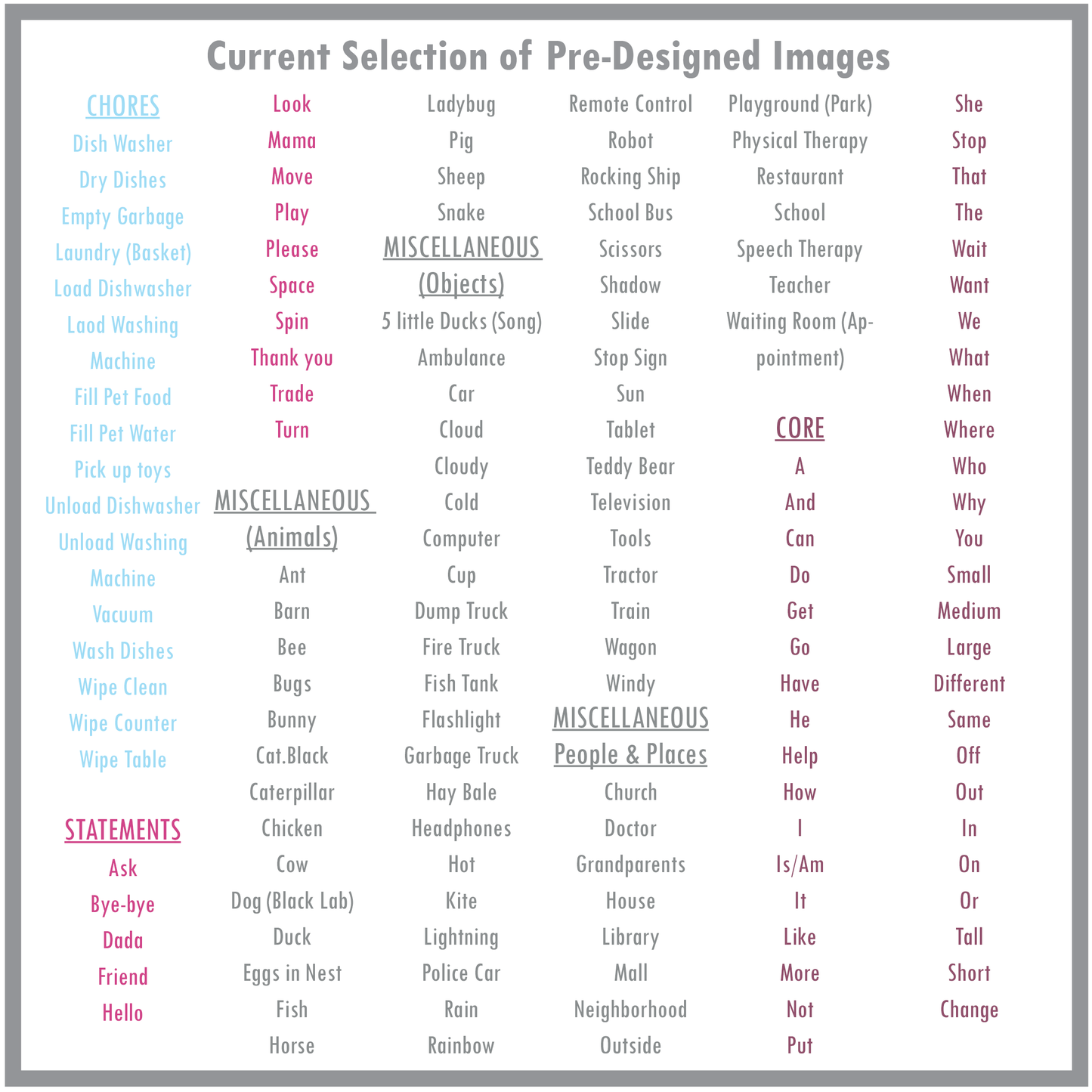 Full Page Communication Board Bundle (Plus CORE)