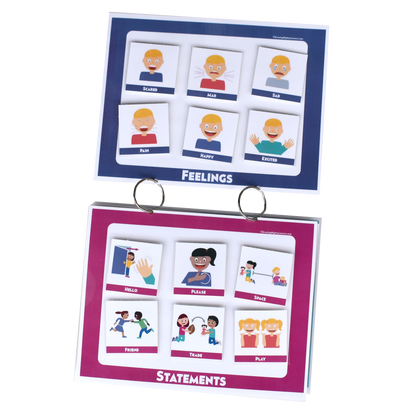 Full Page Communication Board Bundle (Plus CORE)