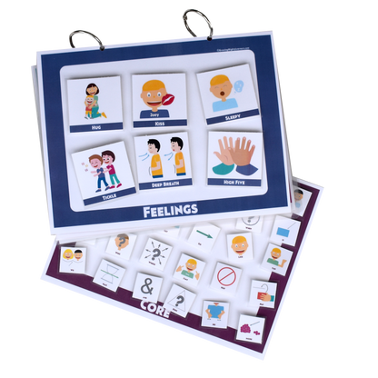 Full Page Communication Board Bundle (Plus CORE)