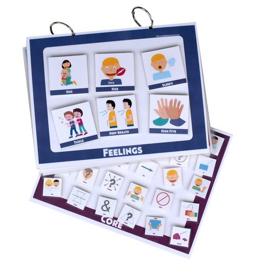 Full Page Communication Board Bundle (Plus CORE)