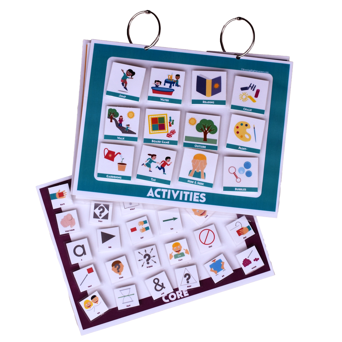 Full Page Communication Board Bundle (Plus CORE)