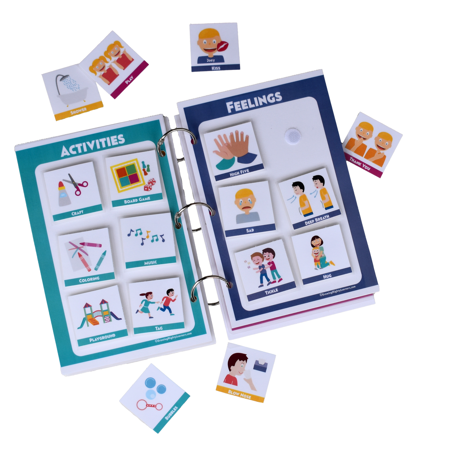 Half Page Communication Board Bundle (Plus CORE)