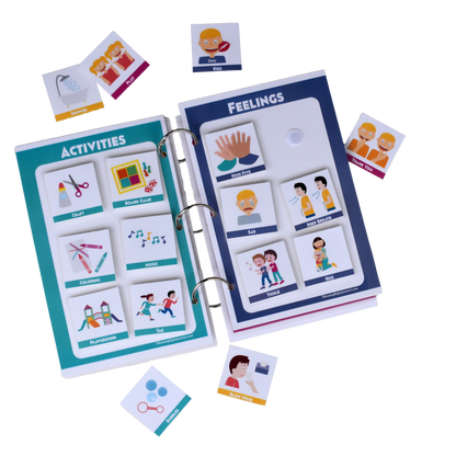 Half Page Communication Board Bundle (Plus CORE)